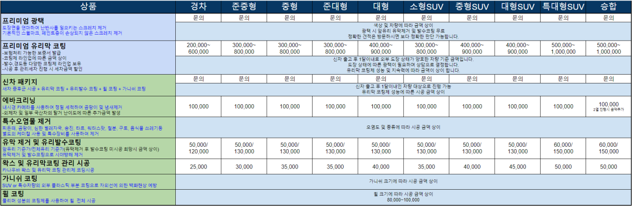 워시박스 이미지