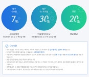 크린토피아 민락호반1차점