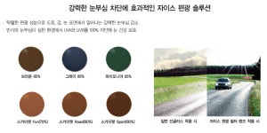 바라보다 안경 부천점