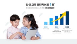 스마트해법영어 이도교습소