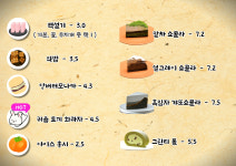 차나드리