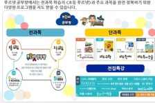 푸르넷 드림수학교습소