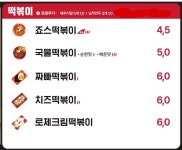 죠스떡볶이 상봉망우엠코점