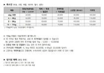 계절엔동물의료센터