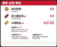 죠스떡볶이 상봉망우엠코점