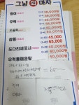 그냥회마차