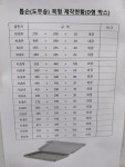 신신지업사