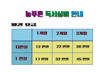수지늘푸른독서실 상현점