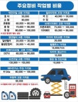 로케트차량정비센터