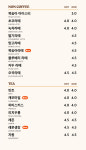 몬도커피츄러스 수원인계점