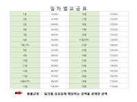 수지늘푸른독서실 상현점