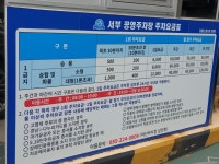 마산어시장서부공영주차장