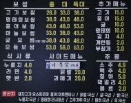이모네 보쌈