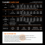 워시카카 손세차 디테일링전문점 양주옥정점