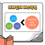 이동미래인재학원