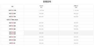 신차패키지 루마버텍스 테라룩스 엑스펠 레인보우 주경오토