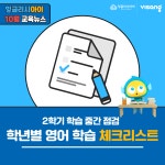 잉글리시아이 상일점