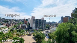이화공인중개사사무소