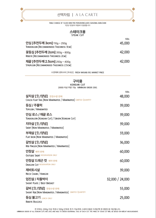 브레드룸 이미지