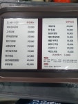 토바기