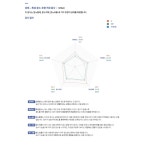 오늘정신건강의학과의원