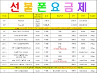 라라통신
