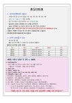 용인대임상록태권도장