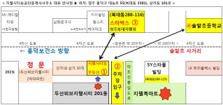 지웰시티뷰공인중개사사무소