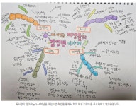 플라톤 독서토론논술 오남푸르지오교실