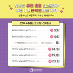 본라인의원