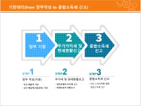 시성세무회계사무소 | 서영택세무회계사무소