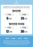 분당미금한의원