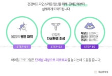 자윤한의원 평촌