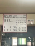 얼큰이손칼국수