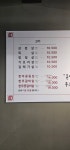 넙띠기 참숯화로구이 평리점