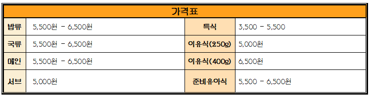 맘트밀 명지본점 이유식 400g 상세 이미지 1