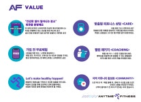 애니타임피트니스 잠실본동점