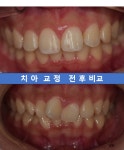 프리미어중앙치과의원