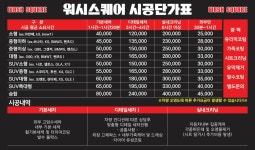 워시스퀘어 디테일링 손세차