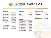 윤빛한의원 수원영통