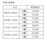 골프존 분당스크린골프