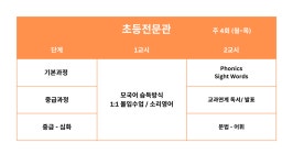 유앤아이영어학원