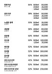 명정루 양재