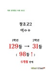 라임수학학원 엠베스트SE 공도점