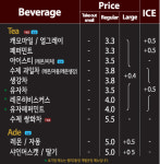 컵오브커피 원미2동점