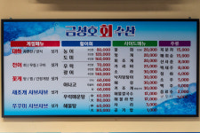 금성호회수산