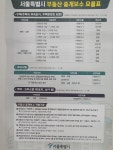 부동산중개 세움