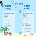 키즈닥터 서초본원