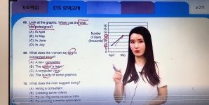챔프 영어 교습소