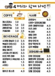 커피와함께라면